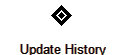 Update History